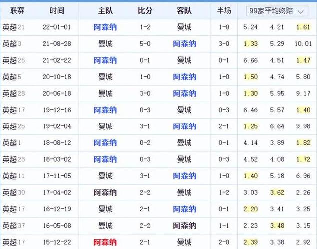 心理上的临