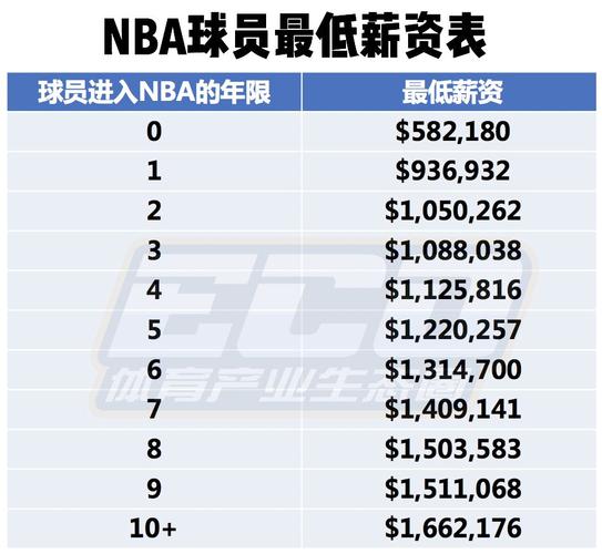 這場比賽的